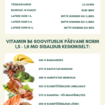 B6 vitamiini annustamine