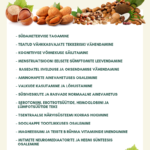 B vitamiini vajalikkus ja puudulikkus organismis