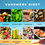 Vahemere dieet